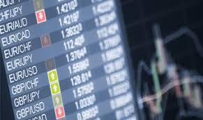Image result for markets updates