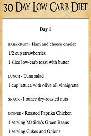 Pin On Diet