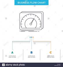 Dashboard Device Speed Test Internet Business Flow Chart