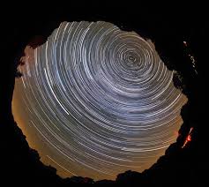 Beautiful Circles Happening In Our World Right Now Circle