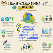 See full list on ipendidikan.my Sabahfm Selamat Menyambut Hari Alam Sekitar Sedunia 2021 Bersama Kita Komited Untuk Menjaga Alam Sekitar Ni Ada 7 Langkah Yang Boleh Kita Ambil Untuk Memelihara Dan Memulihara Alam Facebook