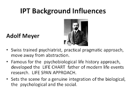 Ipt Background Influences Ppt Video Online Download