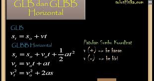 Maybe you would like to learn more about one of these? Pembahasan Soal Glb Dan Glbb Horizontal Solusi Fisika