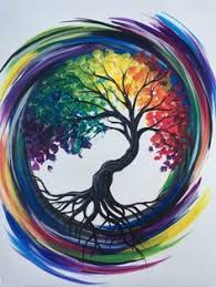 Bianchi o neri, grigi o verdi, i tavoli da giardino in ferro battuto possono rispondere alle esigenze di uno spazio esterno romantico e chic o shabby chic oppure alle esigenze. 130 Idee Su Albero Della Vita Albero Della Vita Arte Dell Albero Albero Celtico
