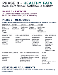 Phase 3 Fast Metabolism Diet Recipes Fast Metabolism Diet Fast Metabolism Recipes