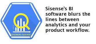 Daemon Solves Complex Analytics Use Cases On Big Data For Clients Big Data Data Analytics Big Data Analytics