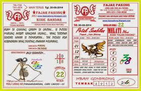 Kode Fajar Pakong