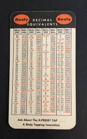 besly tap drill sizes decimal equivalents metric