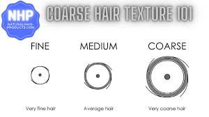 How to care for coarse hair. Coarse Hair Care Tips Nhp 101