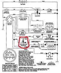 Nissan 240sx manual transmission fluid capacity. Solved I Need A Wiring Diagram For A 13 5 Hp Briggs And Fixya