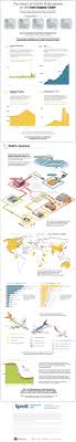 In exercise of the powers conferred by section 34(1) of the covid‑19 (temporary measures) act 2020, the in relation to a building in singapore used as specified accommodation or a specified hostel, a. The Impact Of Covid 19 Shutdowns On The Gold Supply Chain Visual Capitalist