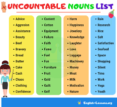 Terkadangnya, kita lupa di mana simpannya geran kereta atau pun ketika musim banjir rumah anda dilanda banjir besar dan. Uncountable Nouns List Of 100 Uncountable Nouns In English For Esl Learners Cute766