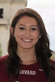 2014 Women's Lacrosse Roster