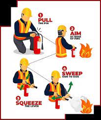 Apar atau alat pemadam api ringan merupakan alat khusus yang digunakan untuk mengendalikan atau memadamkan kebakaran kecil. 4 Jenis Alat Pemadam Api Ringan Atau Fire Extinguisher