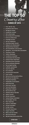Best Country Love Songs And So Many On My List Of You Compiled Playlist For Spotify Open Spotify Com Country Love Songs Country Songs Country Wedding Songs