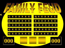 Check spelling or type a new query. Make Your Own Family Feud Game With These Free Templates Family Feud Template Family Feud Family Feud Game