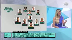 Argel fucks, técnico do @americafcnatal, ao vivo no jogo aberto. Assistir Jogo Aberto Ao Vivo Na Band Com Renata Fan