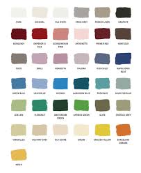 annie sloan chalk paint kitchen cabinet