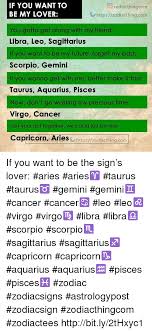 Getting to know virgos is the first step in understanding why certain signs are virgo compatible.and others aren't. If You Want To Be My Lover You Gotta Get Along With My Friend Libra Leo Sagittarius If You Want To Be My Future Forget My Past Scorpio Gemini If You Wanna