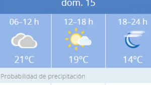 Descubre sus agradables temperaturas en primavera y otoño, las precipitaciones y más para planear tu viaje. El Tiempo En Cordoba Prevision Meteorologica De Hoy 15 De Noviembre De 2020