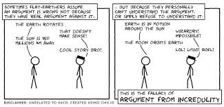 Black And White Fallacy Examples In Politics 5 Personal Incredulity Fallacy Logical Fallacies Logic Soft School