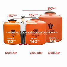 Tandon air fiberglass dibuat dari bahan frp sehingga memiliki bentuk yang lebih keras dan kaku jika dibandingkan dengan merk lain. Tandon Air Pennyu Penyu Tangki Air Bebas Lumut Price List Harga Ukuran Tangki Air Pennyu Dimensi Tandon Jual Tandon Tangki Air Murah Surabaya Plastik Stainless