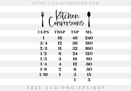 They all look so fantastic! Free Kitchen Conversion Chart Svg Png Eps Dxf By Caluya Design
