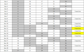 how to win the lottery and win sooner according to math