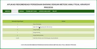 Tentang dihalaman ini kita buat profil sekolah kita. Download Source Code Website Profil Sekolah Berbasis Web Dan Php