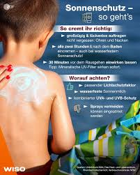 Trotzdem dosiert fast jeder mensch sonnencreme falsch. Zdf Sommer Sehr Gerne Sonnenbrand Nein Danke Facebook