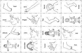 Hands love card template to print and color. Preschool Body Parts Coloring Page Coloring Home