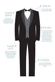 Run the measuring tape over your shoulder, and let it hang down to your hand. How To Measure For A Tux Tuxedo Sizing Guide