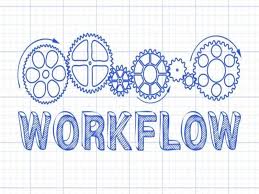 Workflow là gì? Cách thiết lập quy trình workflow hiệu quả