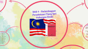 Masalahnya sedikit yang memberikan contohnya secara lengkap. Bab 4 Perlembagaan Perseketuan Tiang Seri Hubungan Etnik By Nasuha Selamat