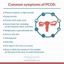 Pin On Dr Becky Articles