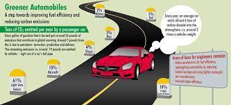Pin On Computer Aided Engineering Design