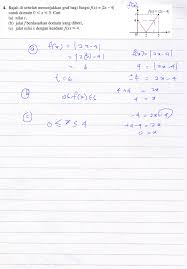 F4 Latihan Intensif 1 1 Add Math Bab 1 Fungsi