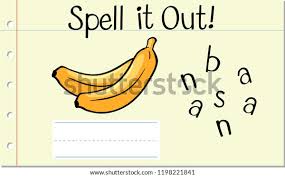 The problem revolves around a scenario where a camel has to travel a certain number of bananas i.e 3000 from a point to another point 1000km away. How Do You Spell Banana Meme Painted