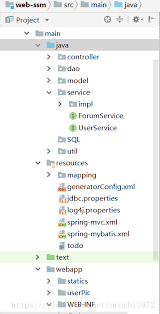 What is msic business code? A Forum Community Project Based On Ssm Programmer Sought