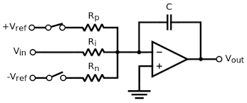 Integrating Adc Wikiwand