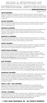 Pin On Homemade Holistic Health