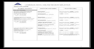 Lembaga hasil dalam negeri johor 149 km. Lembaga Hasil Dalam Negeri Malaysia The Lembaga Hasil Dalam Negeri Malaysia Direktori Lhdnm Alamat Pejabat Jawatan Dan Nama Telefon E Mel Pulau Pinang Pengarah Halijah Bt Bulat Pdf Document