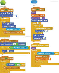 Brick breaker revolution unlock code in title/summary. Scratch Programming Playground