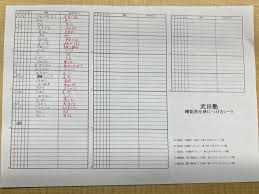 古文 単語 覚え 方