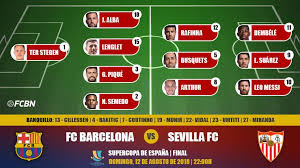Click card to see definition 👆. Alignments Of The Supercopa Of Spain Fc Barcelona Seville