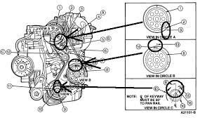 Check engine came on reads pertaining to 2004 ford focus engine diagram, image size 852 x 667 px, and to view image details please click the image. Ford 2 3 Timing Marks Diagram Wiring Diagram Diode Production Diode Production Prevention Medoc Fr