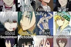 Memes Anime Anime Horoscope Anime Zodiac Anime