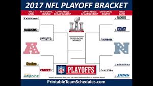 Nfl Playoff Picture 2017 Youtube