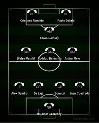 Inilah daftar transfer pemain 2021 termasuk rumor yang beredar: 3 Perkiraan Formasi Juventus Dengan Arthur Melo Dan Dejan Kulusevski Bola Net