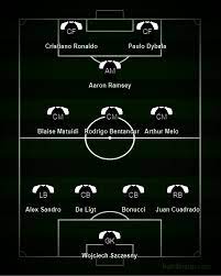 Juventus host ac milan in serie a on sunday in what will be a crucial clash in the race for the top four. 3 Perkiraan Formasi Juventus Dengan Arthur Melo Dan Dejan Kulusevski Bola Net